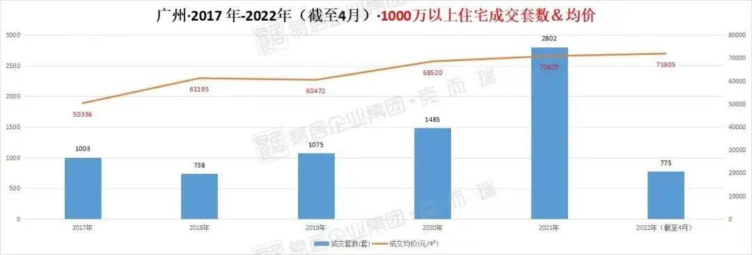 篇推文有钱人都默默点了“收藏”尊龙凯时ag旗舰厅登陆看完这(图7)